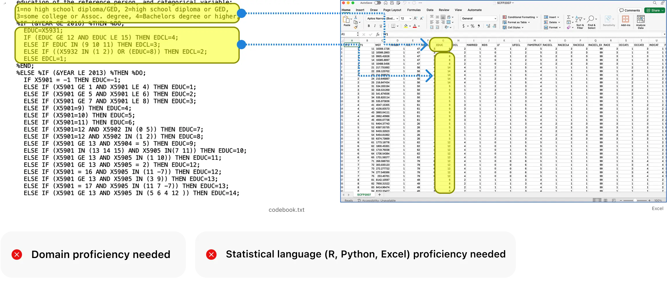 PAIN POINT DEEP DIVE #2